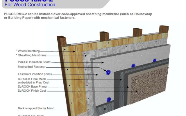 PUCCS EIFS for Insulated Concrete Form (ICF)